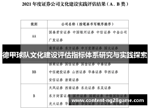 德甲球队文化建设评估指标体系研究与实践探索