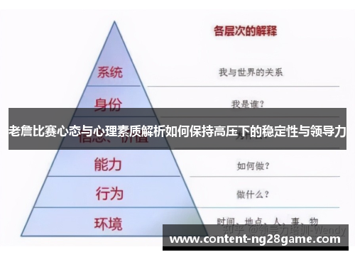 老詹比赛心态与心理素质解析如何保持高压下的稳定性与领导力