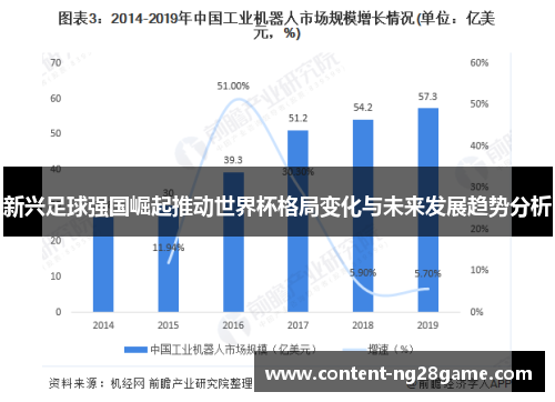 新兴足球强国崛起推动世界杯格局变化与未来发展趋势分析