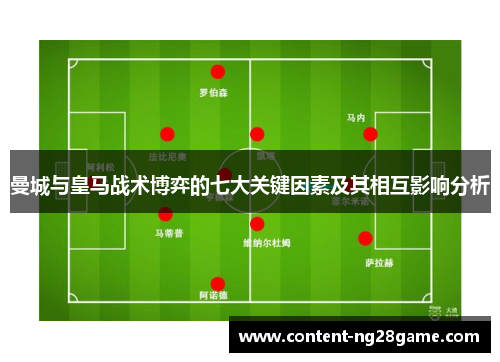 曼城与皇马战术博弈的七大关键因素及其相互影响分析