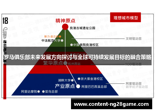 罗马俱乐部未来发展方向探讨与全球可持续发展目标的融合策略