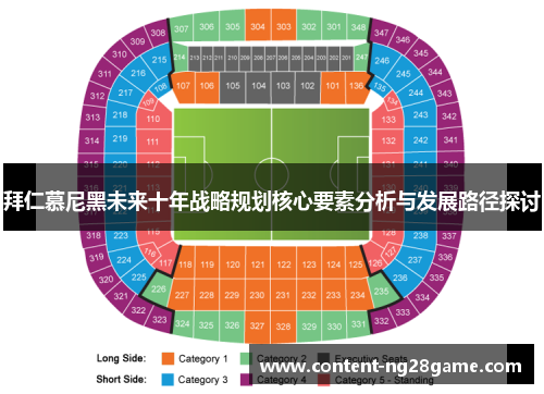 拜仁慕尼黑未来十年战略规划核心要素分析与发展路径探讨