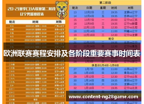 欧洲联赛赛程安排及各阶段重要赛事时间表