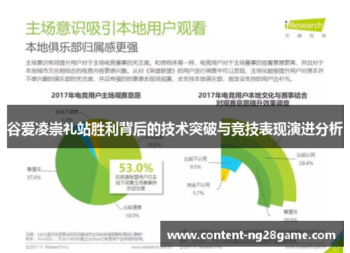 谷爱凌崇礼站胜利背后的技术突破与竞技表现演进分析