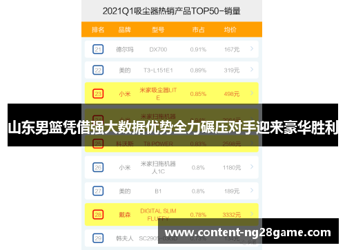 山东男篮凭借强大数据优势全力碾压对手迎来豪华胜利
