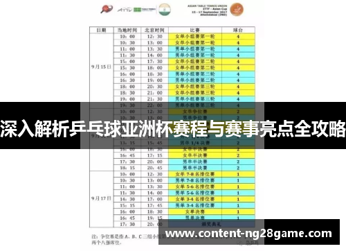 深入解析乒乓球亚洲杯赛程与赛事亮点全攻略