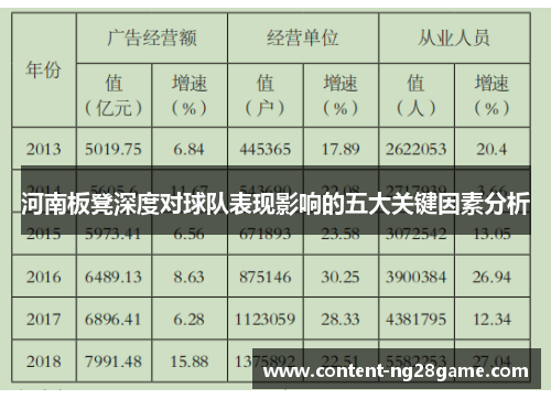 河南板凳深度对球队表现影响的五大关键因素分析
