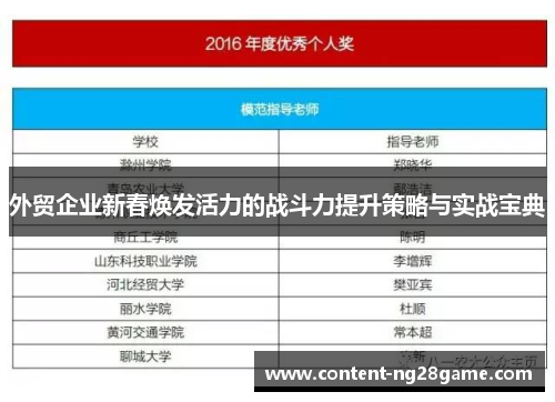 外贸企业新春焕发活力的战斗力提升策略与实战宝典
