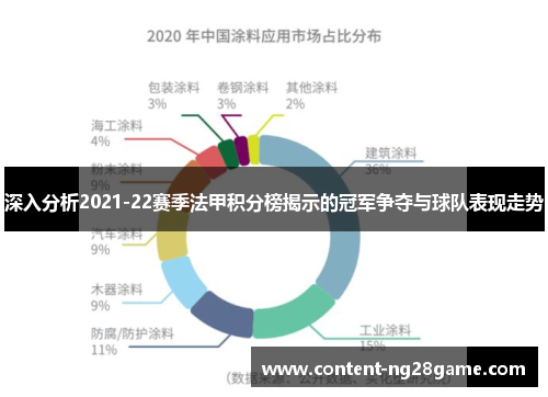 深入分析2021-22赛季法甲积分榜揭示的冠军争夺与球队表现走势