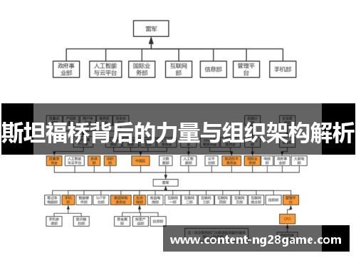 斯坦福桥背后的力量与组织架构解析