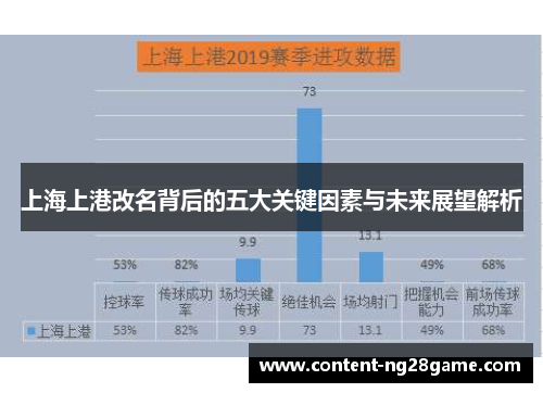 上海上港改名背后的五大关键因素与未来展望解析
