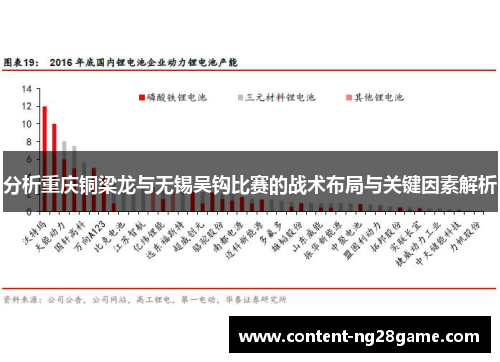 分析重庆铜梁龙与无锡吴钩比赛的战术布局与关键因素解析