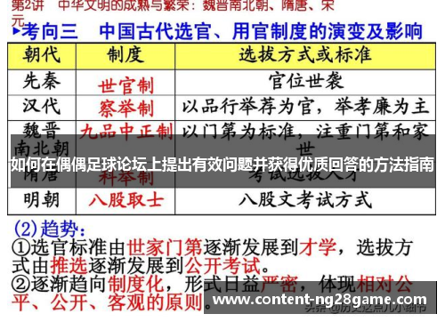 如何在偶偶足球论坛上提出有效问题并获得优质回答的方法指南