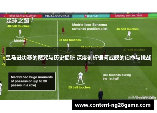 皇马进决赛的魔咒与历史揭秘 深度剖析银河战舰的宿命与挑战