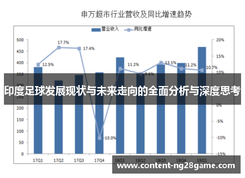 印度足球发展现状与未来走向的全面分析与深度思考