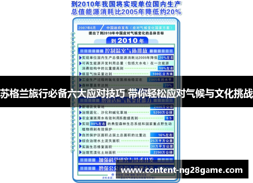 苏格兰旅行必备六大应对技巧 带你轻松应对气候与文化挑战
