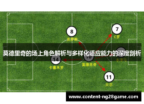 莫德里奇的场上角色解析与多样化适应能力的深度剖析