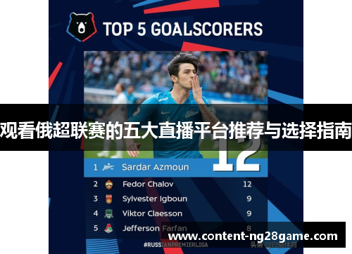 观看俄超联赛的五大直播平台推荐与选择指南 观看俄超联赛的五大直播平台推荐与选择指南