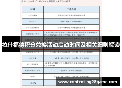 拉什福德积分兑换活动启动时间及相关细则解读 拉什福德积分兑换活动启动时间及相关细则解读