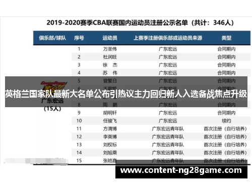 英格兰国家队最新大名单公布引热议主力回归新人入选备战焦点升级