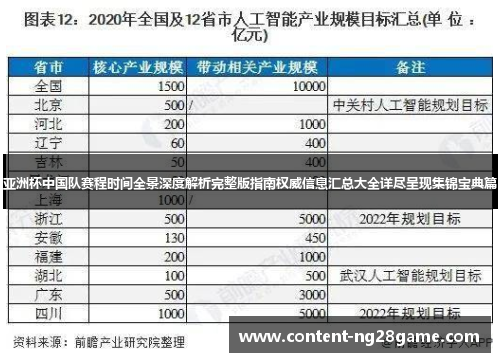 亚洲杯中国队赛程时间全景深度解析完整版指南权威信息汇总大全详尽呈现集锦宝典篇