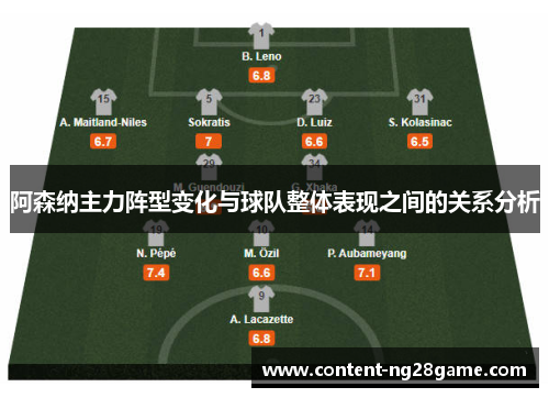阿森纳主力阵型变化与球队整体表现之间的关系分析 阿森纳主力阵型变化与球队整体表现之间的关系分析