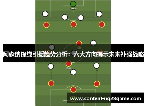 阿森纳锋线引援趋势分析:六大方向揭示未来补强战略 阿森纳锋线引援趋势分析:六大方向揭示未来补强战略