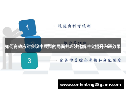 如何有效应对会议中质疑的局面并巧妙化解冲突提升沟通效果