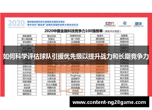 如何科学评估球队引援优先级以提升战力和长期竞争力